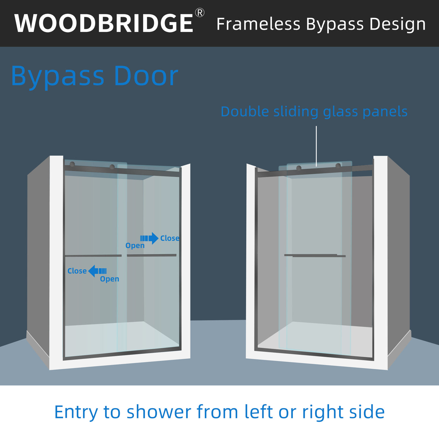 Woodbridge 2 Way Opening and Double Sliding (48"W x 76"H x 5/16") Frameless Tempered Glass Shower Door