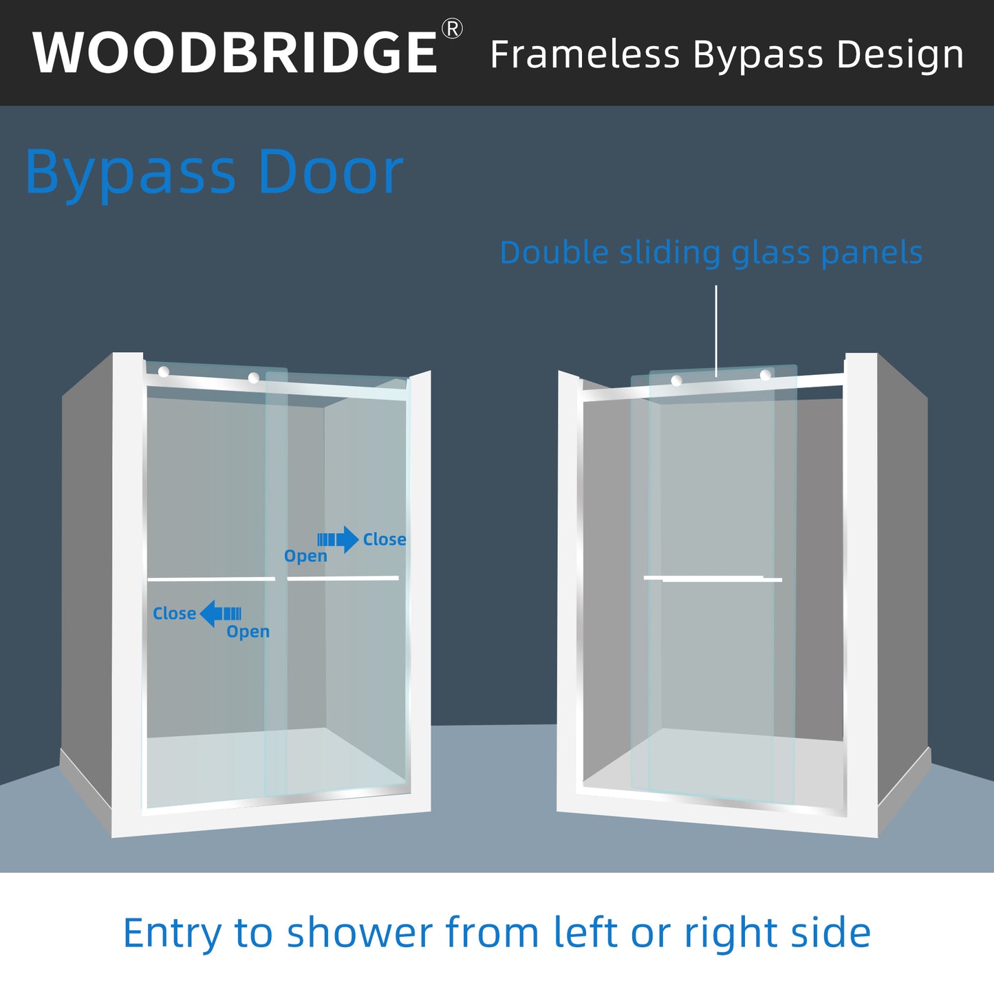 Woodbridge 2 Way Opening and Double Sliding (60"W x 76"H x 5/16") Frameless Bathtub Tempered Glass Shower Door - Chrome Finish